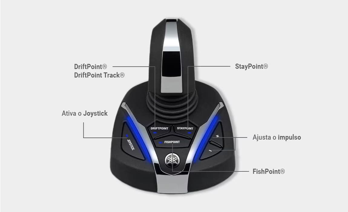 JOYSTICK