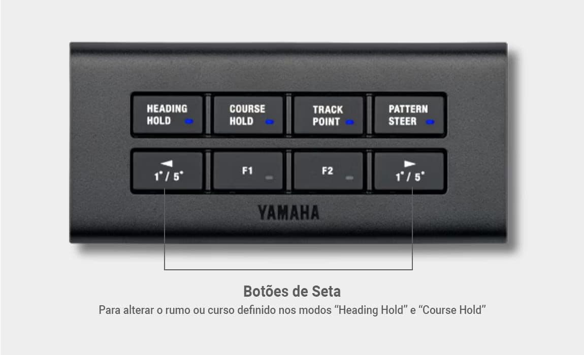 PILOTO AUTOMÁTICO